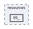 resources/05_