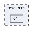 resources/04_