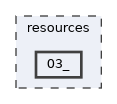 resources/03_
