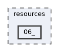 resources/06_